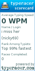Scorecard for user nicky69