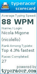 Scorecard for user nicolello