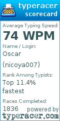 Scorecard for user nicoya007