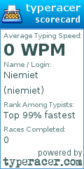 Scorecard for user niemiet