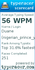 Scorecard for user nigerian_prince_yeet