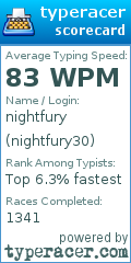 Scorecard for user nightfury30