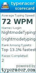 Scorecard for user nightmodetypingslowly