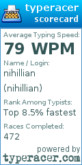 Scorecard for user nihillian