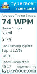 Scorecard for user nik9