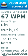 Scorecard for user nikhiln_17