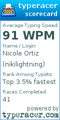 Scorecard for user nikilightning
