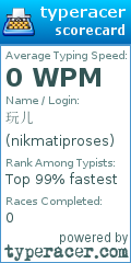 Scorecard for user nikmatiproses