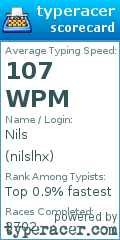 Scorecard for user nilslhx