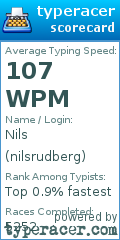 Scorecard for user nilsrudberg
