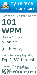 Scorecard for user nilthedev