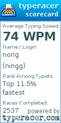 Scorecard for user ningg