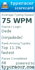 Scorecard for user ninjadede