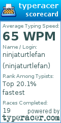 Scorecard for user ninjaturtlefan