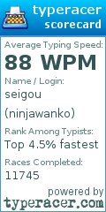 Scorecard for user ninjawanko