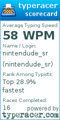Scorecard for user nintendude_sr