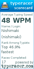 Scorecard for user nishimaki