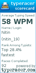 Scorecard for user nitin_19