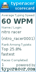 Scorecard for user nitro_racer0001