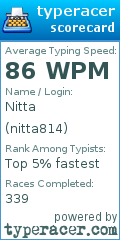 Scorecard for user nitta814