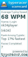 Scorecard for user nk34