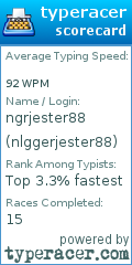 Scorecard for user nlggerjester88