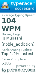 Scorecard for user noble_addiction