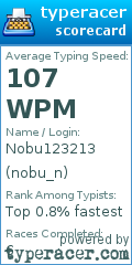 Scorecard for user nobu_n