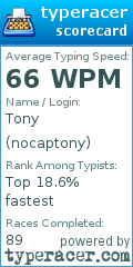 Scorecard for user nocaptony