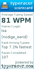 Scorecard for user nodige_eend