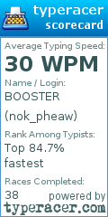 Scorecard for user nok_pheaw