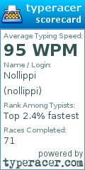 Scorecard for user nollippi