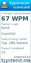 Scorecard for user nom54