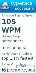 Scorecard for user nomanners
