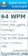 Scorecard for user nomigc