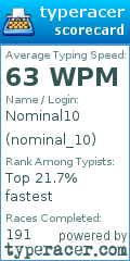 Scorecard for user nominal_10