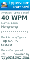 Scorecard for user nongnongnong