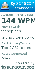 Scorecard for user nonquitvinnypines