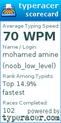 Scorecard for user noob_low_level