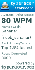 Scorecard for user noob_sahariar