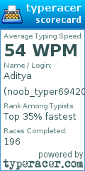 Scorecard for user noob_typer69420