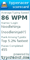 Scorecard for user noodleninja97