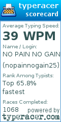 Scorecard for user nopainnogain25
