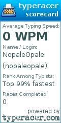 Scorecard for user nopaleopale