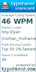 Scorecard for user norhan_mohamed