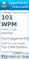 Scorecard for user normalgamer785