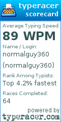 Scorecard for user normalguy360