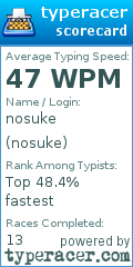 Scorecard for user nosuke