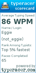 Scorecard for user not_eggie