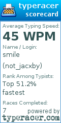 Scorecard for user not_jacxby